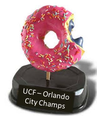 Orlando City Champs